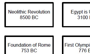 Cards to cut up to help children to understand the timeline from Neolithic Times to the present day.
